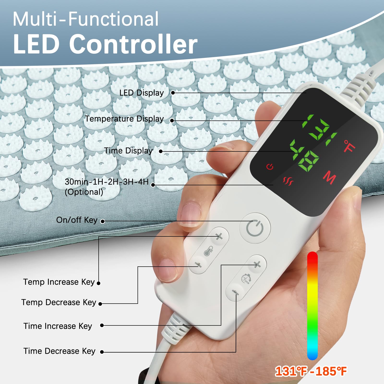Ergonomic petal layout with 240 massage petals and 63 pillow petals