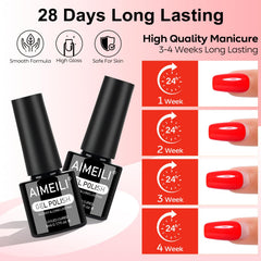 AIMEILI LED/UV lamp setup for quick curing of gel polish.