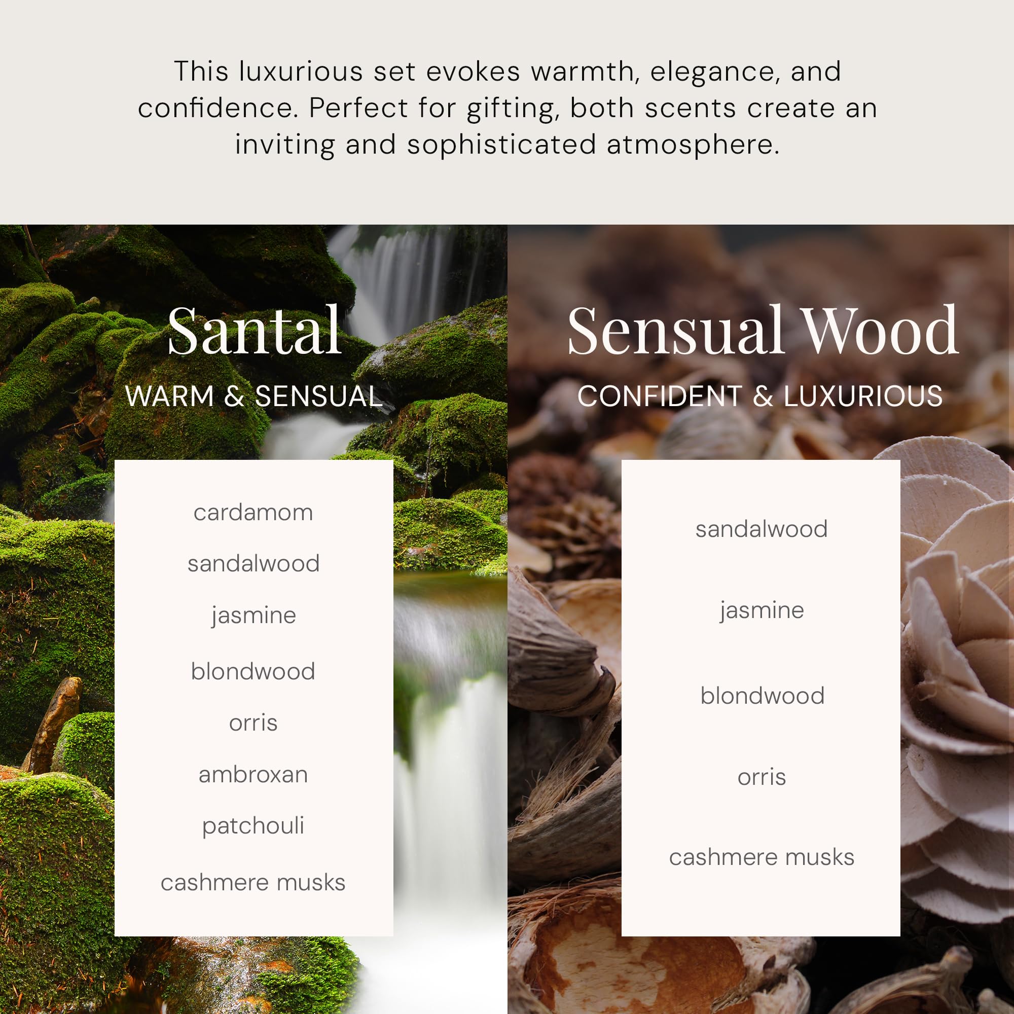 Sensual Wood fragrance bottle with sandalwood and jasmine