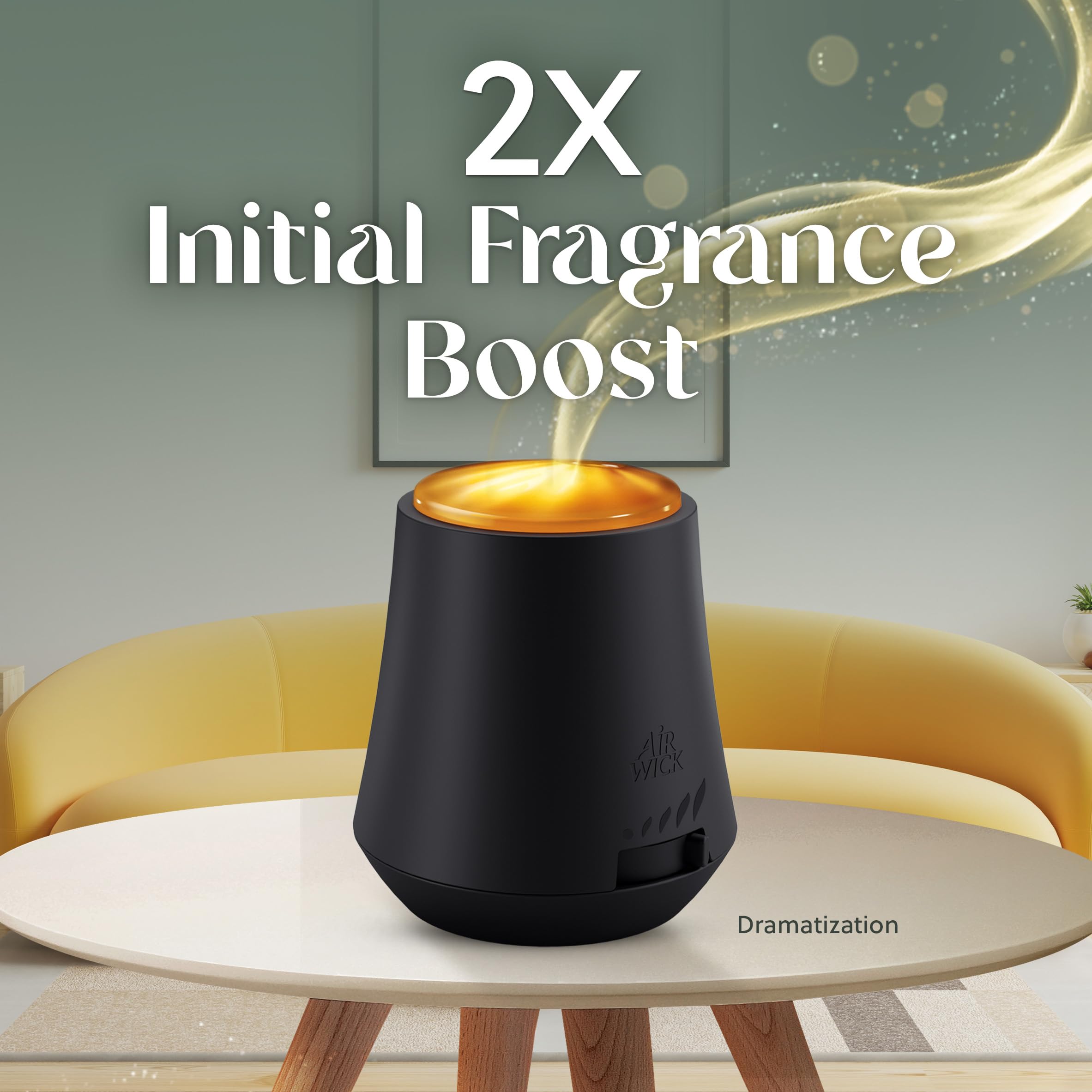 Air Wick Aroma range: Happiness, Sleep, Unwind and Rejuvenate