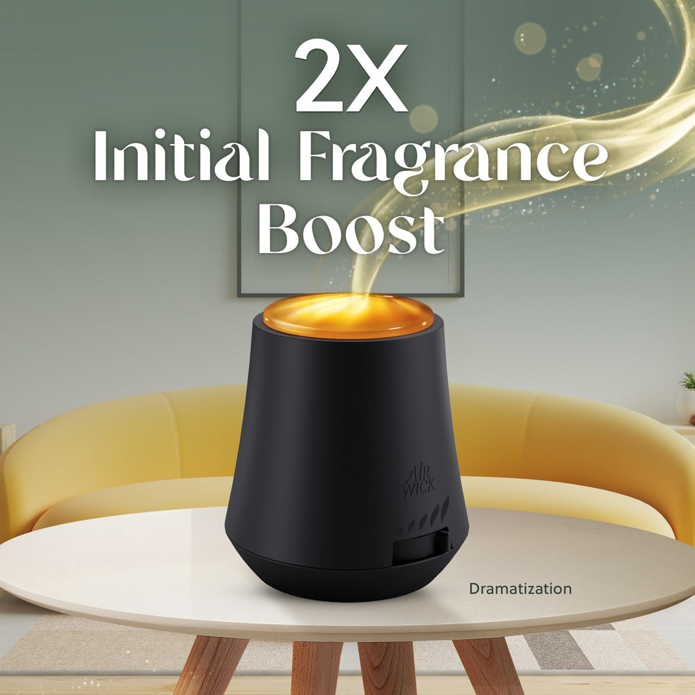 Air Wick Aroma range: Happiness, Sleep, Unwind and Rejuvenate