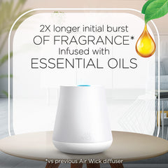 Mandarin and Sweet Tangerine refill for Air Wick Essential Mist