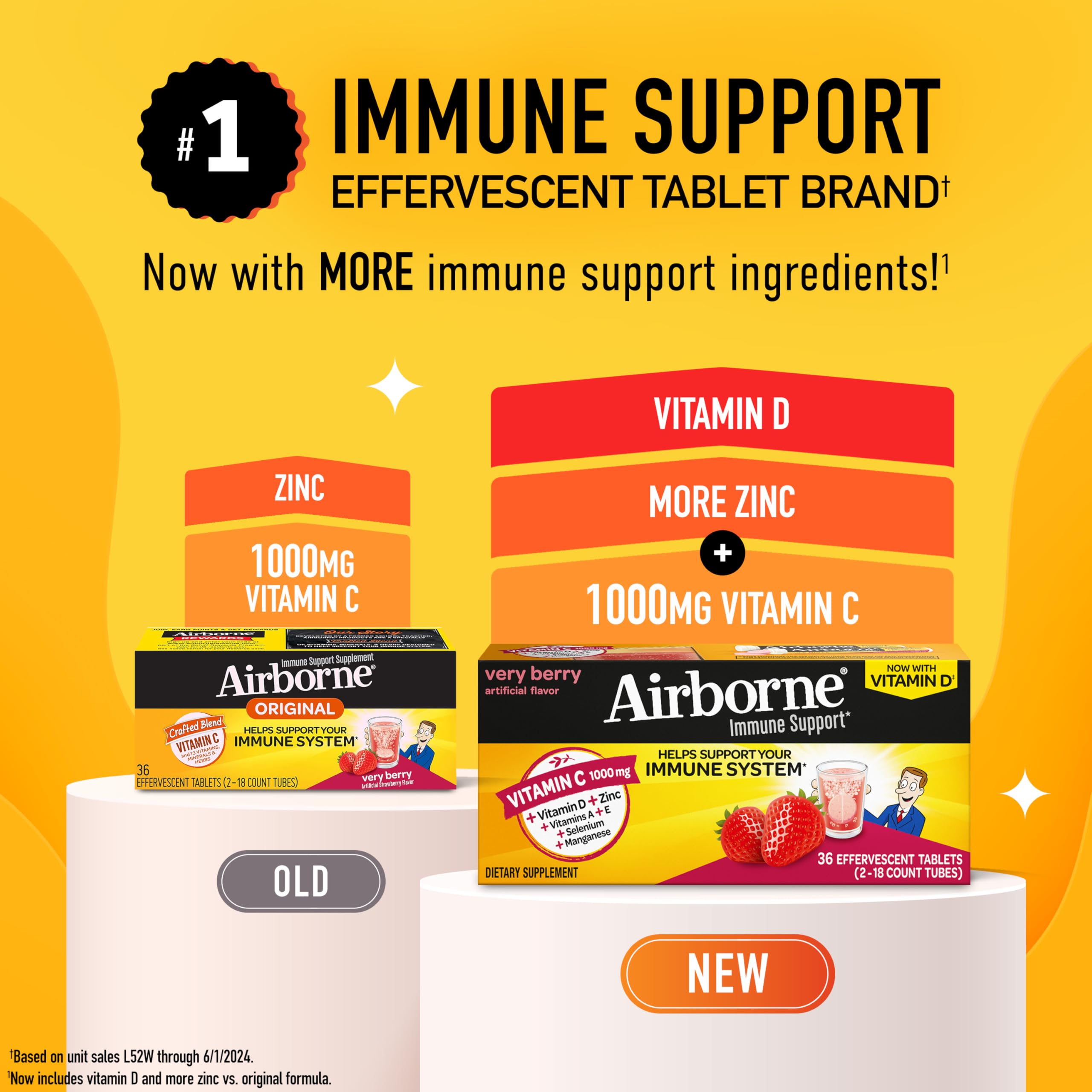 Back of Airborne 36-count box with serving details