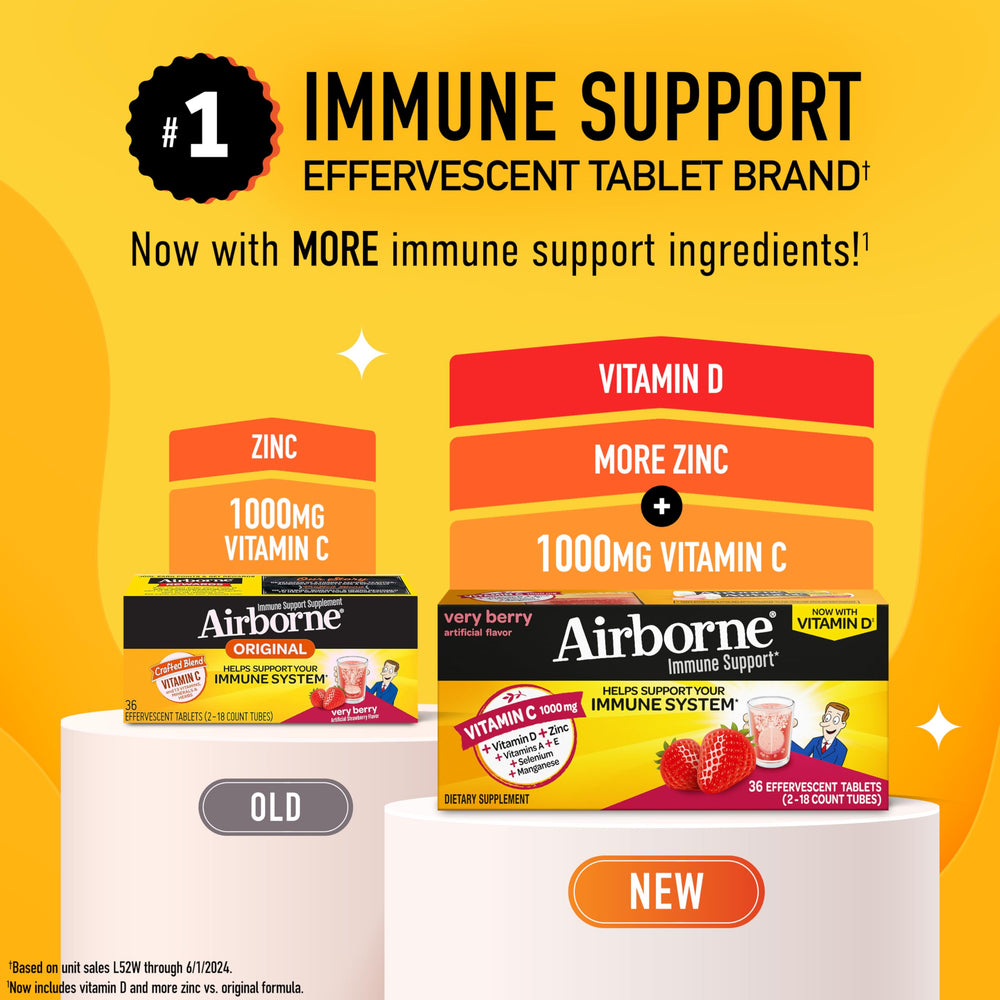 Back of Airborne 36-count box with serving details
