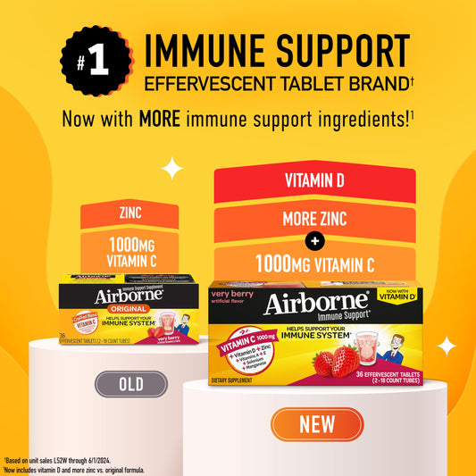 Back of Airborne 36-count box with serving details