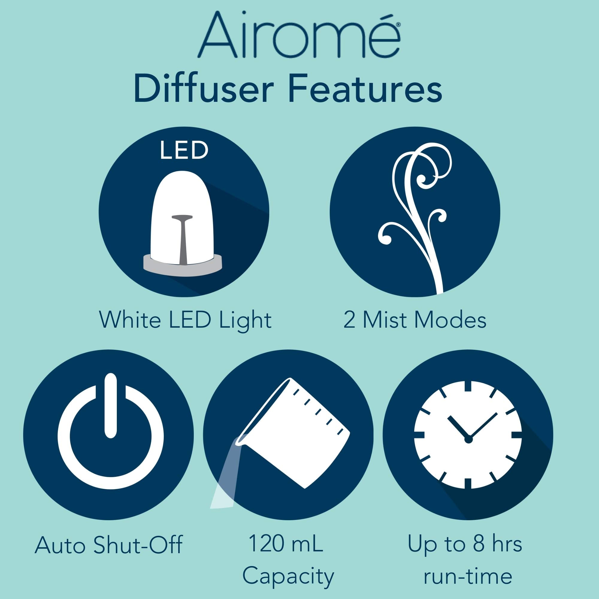 Airomé diffuser with auto shut-off feature clearly demonstrated.