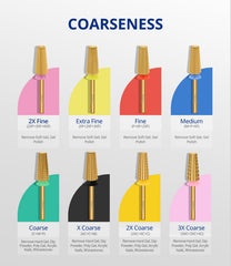 AIRSEE 5-in-1 drill bit straight groove teeth reduce dust during use.