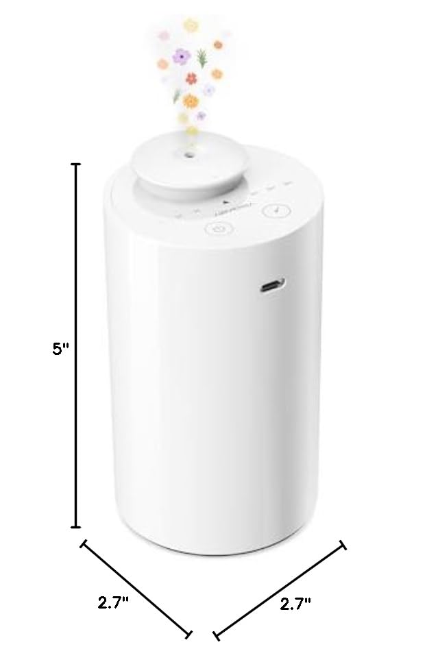 Airversa AN6 White side view