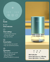 Airversa AN9 Mint LED ambient lighting with three color modes