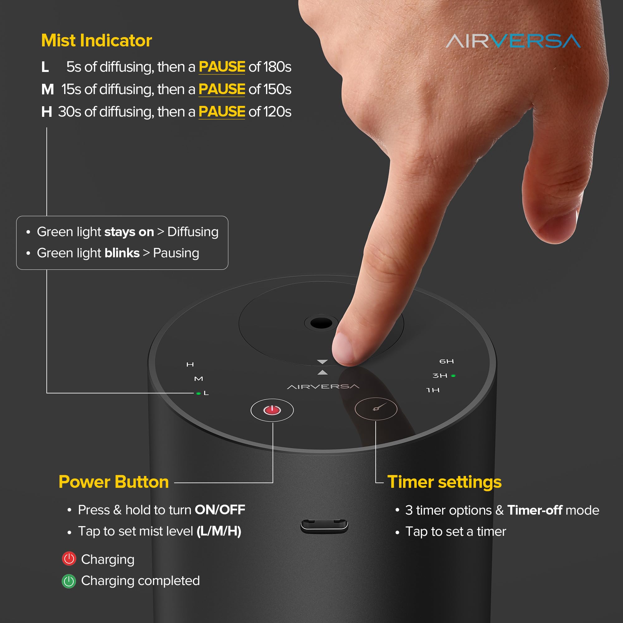 Airversa compact cordless diffuser