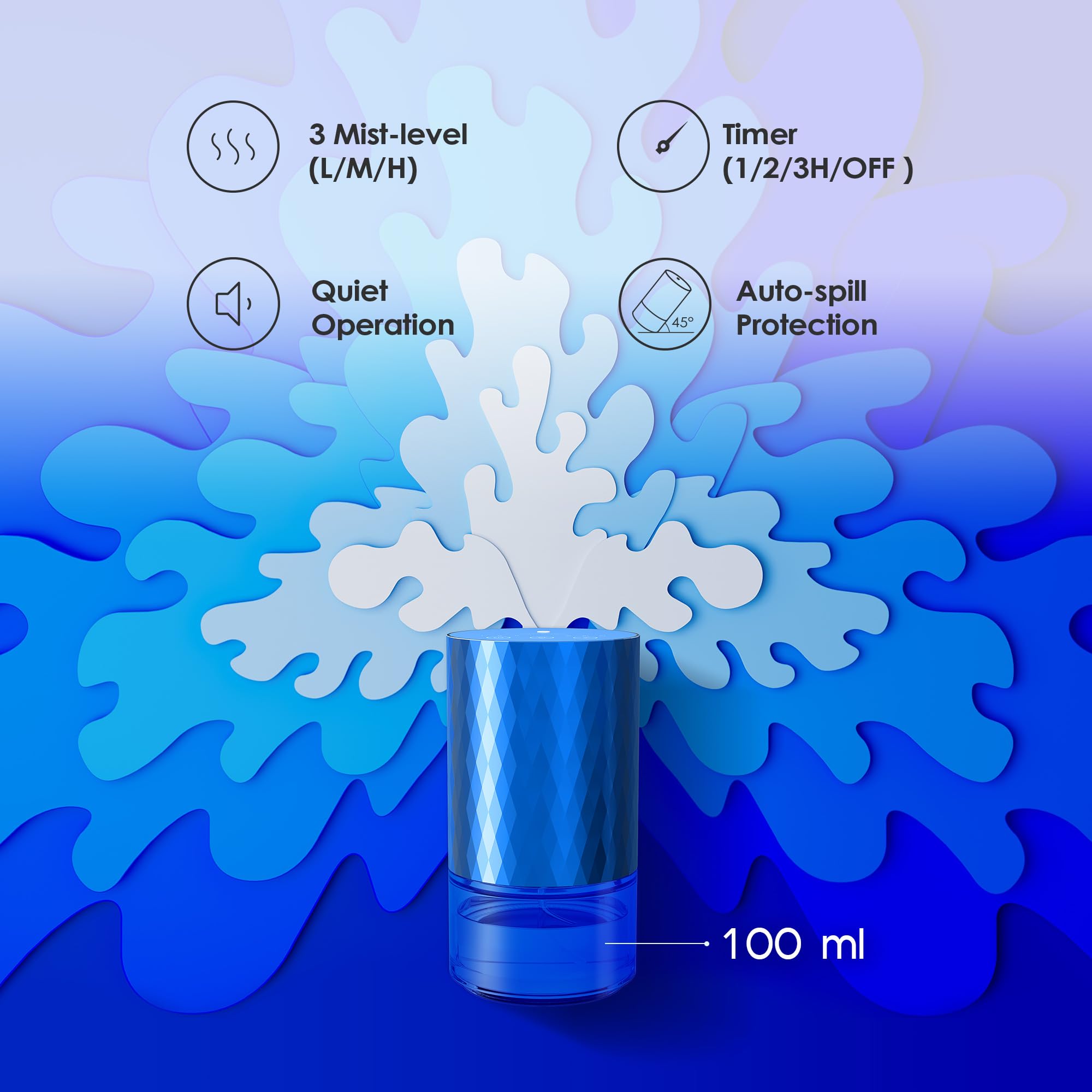 Ambient LED lighting on Airversa AN5 Blue waterless diffuser