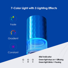 Cordless Airversa AN5 Blue diffuser in portable mode