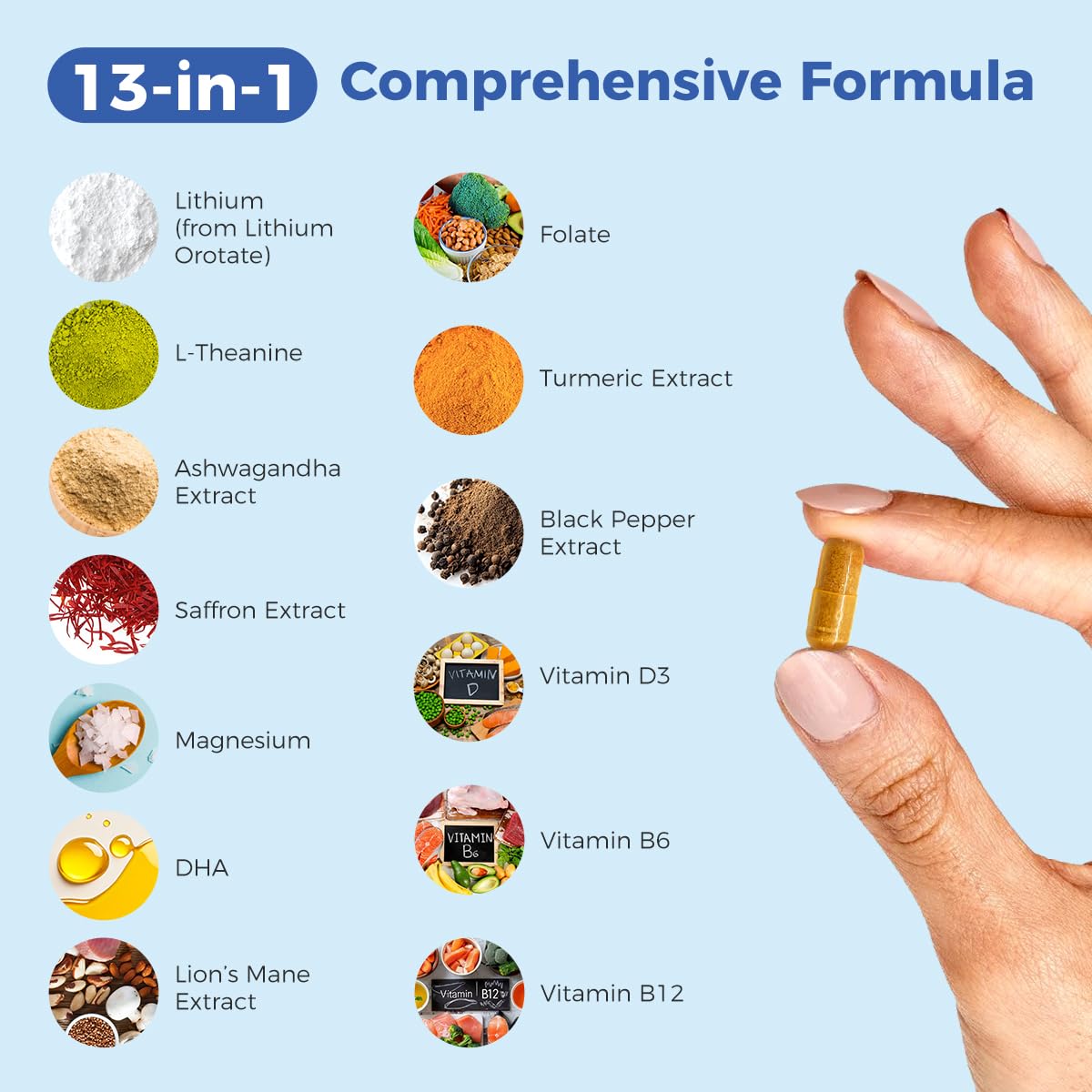 Supplement facts panel showing 60 capsules