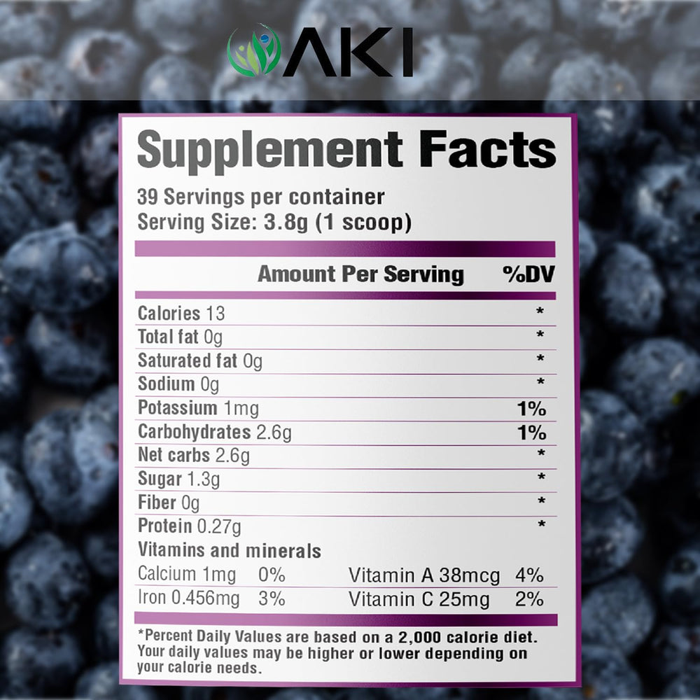 Close-up of Haskap berry extract powder texture