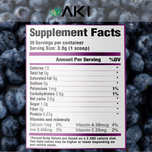 Close-up of Haskap berry extract powder texture