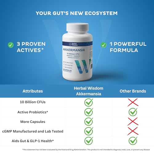Probiotic with Triphala extract ingredients