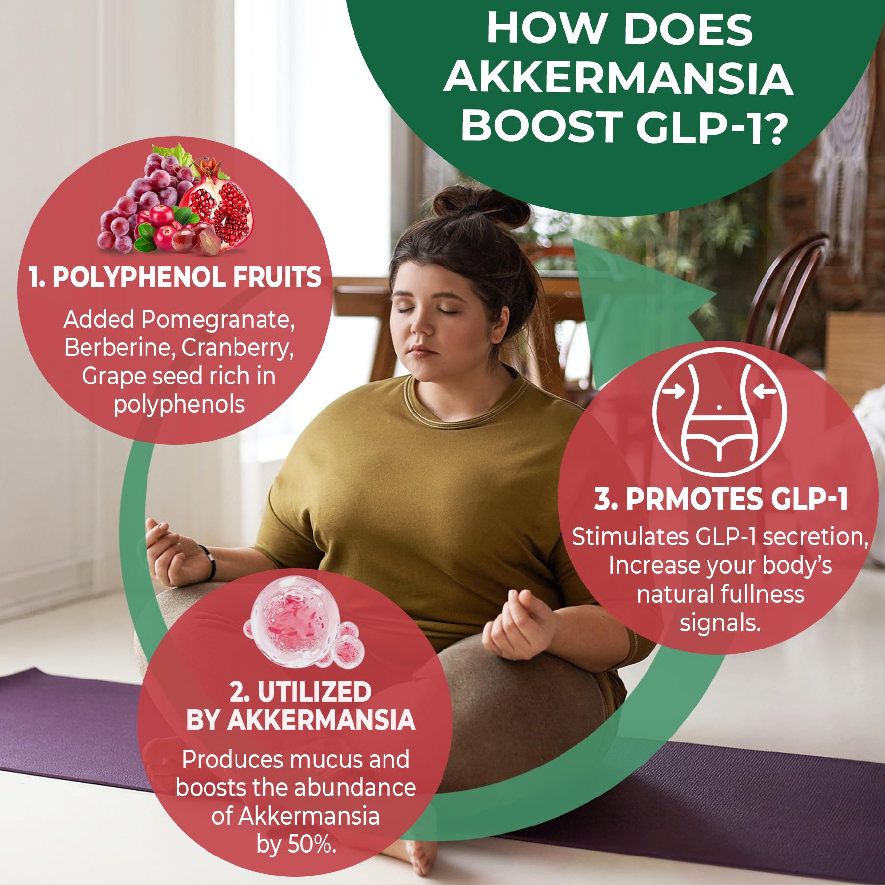 Gummies containing resistant starch and chicory inulin