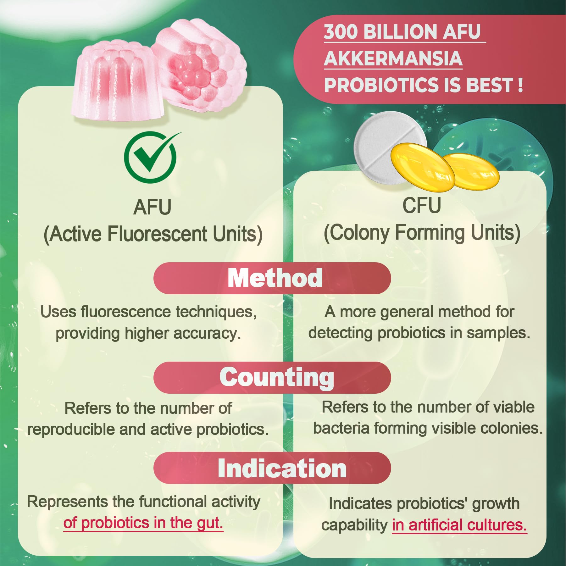 Back of bottle showing nutrition facts and ingredients