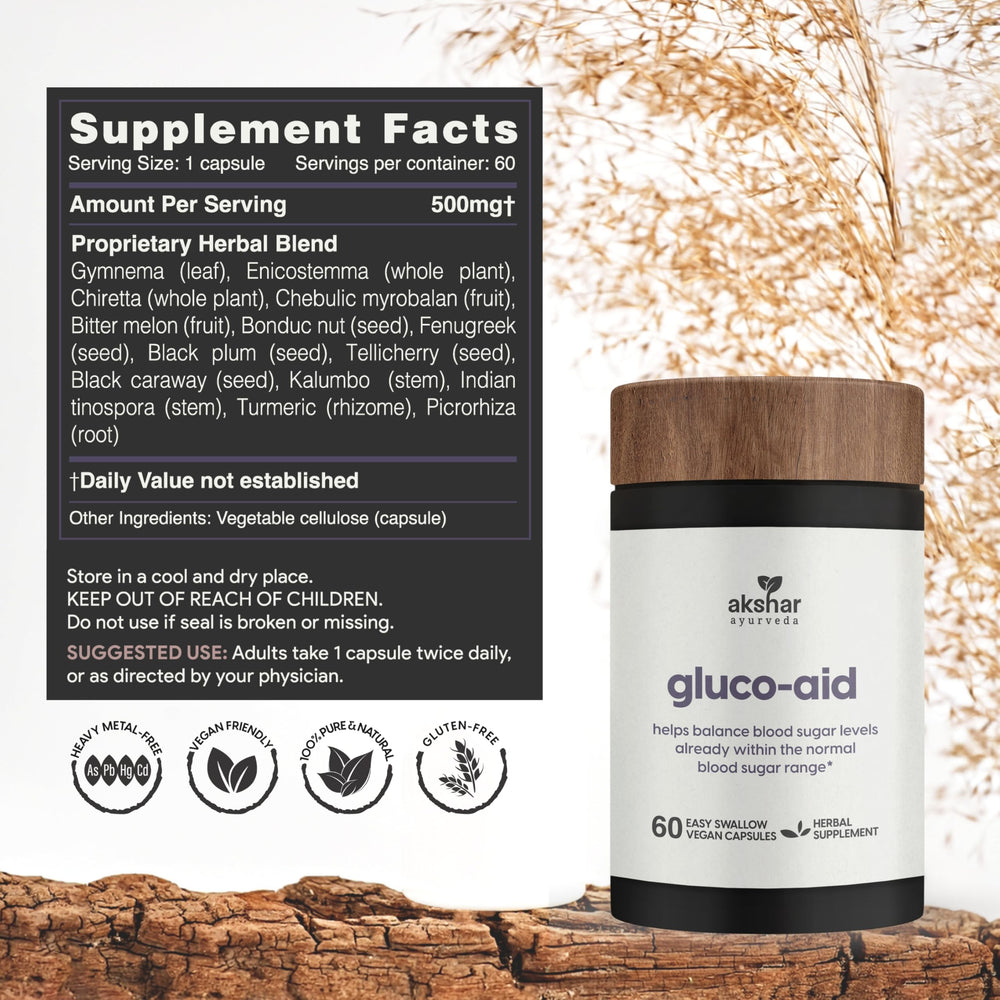 Gluco Support capsules inside bottle