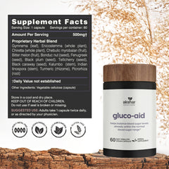Gluco Support capsules inside bottle