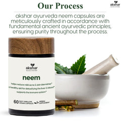 60-count Neem Capsules bottle on a clean white background