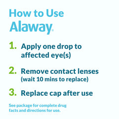 Alaway travel-size pack image suggests convenient allergy relief on the go