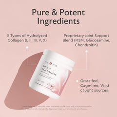 Packaging showing five collagen types (I, II, III, V, X)