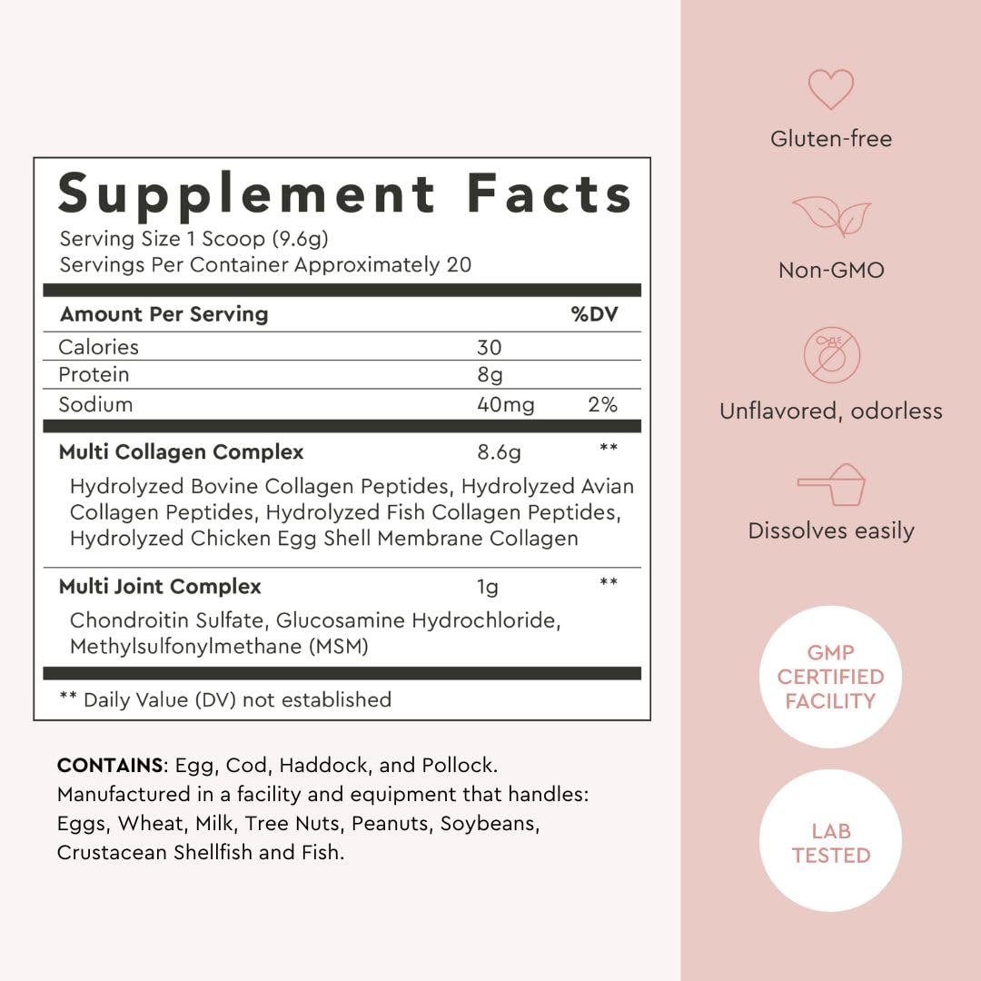 MSM and Glucosamine ingredients highlight
