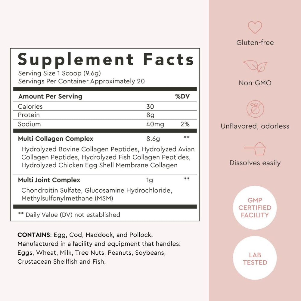 MSM and Glucosamine ingredients highlight