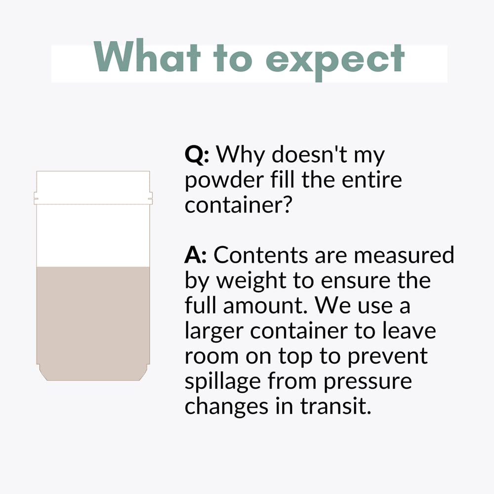 Serving size and 20 servings label on container