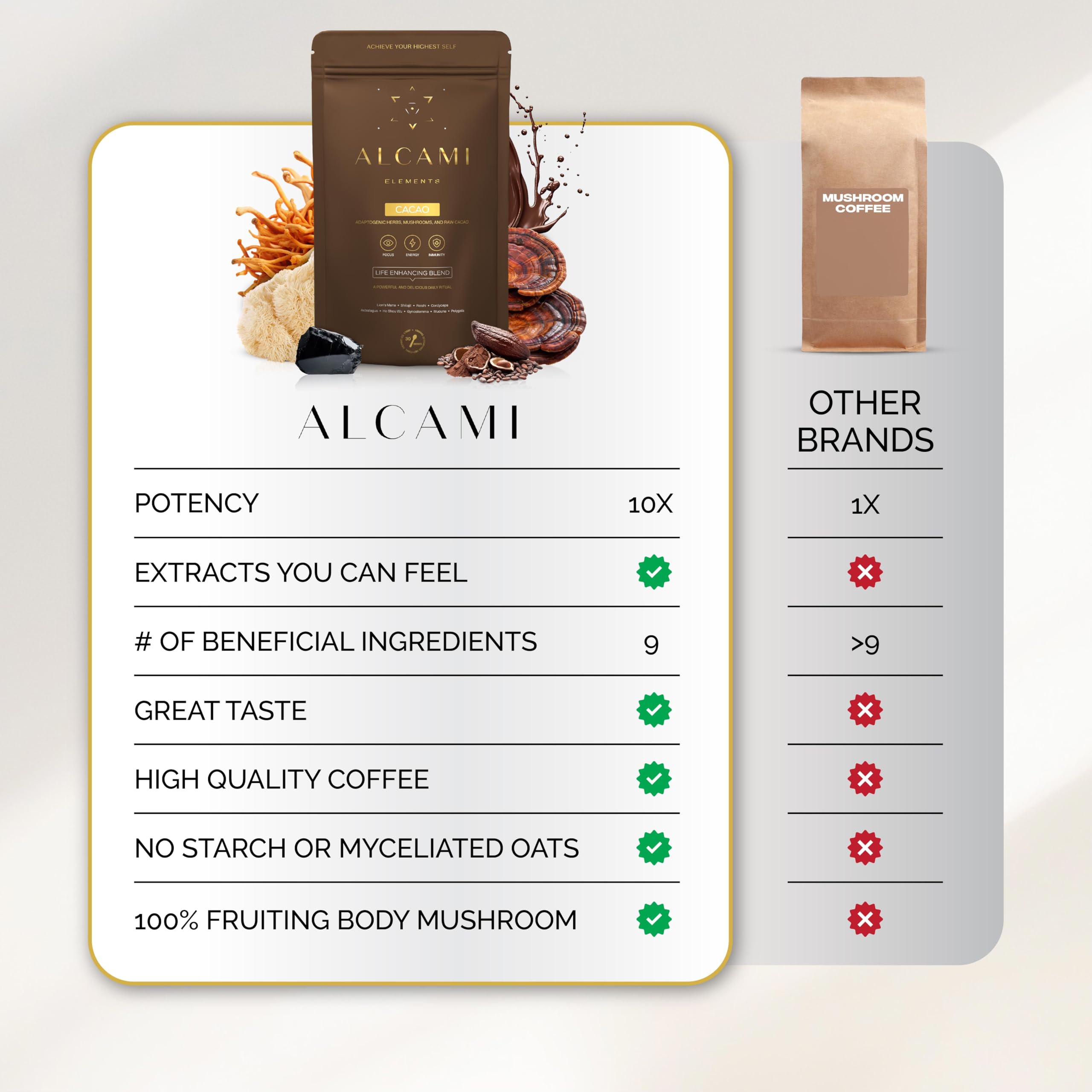 Serving suggestion: stirred into hot water or coffee