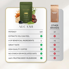 30-serving tub of alcami elements Matcha Mushroom Coffee