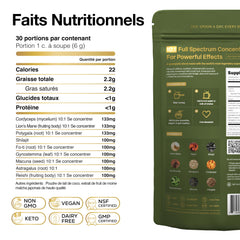 Close-up of the mushroom blend and matcha powder