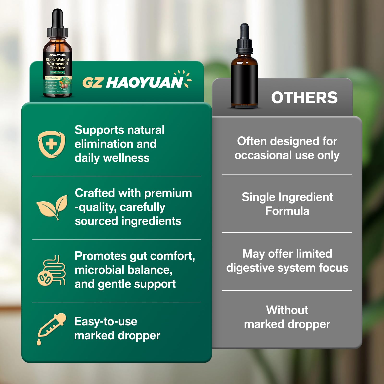 Alcohol-free, highly absorbable plant-based tincture