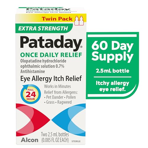 Visual emphasis on antihistamine action affecting itchy eyes
