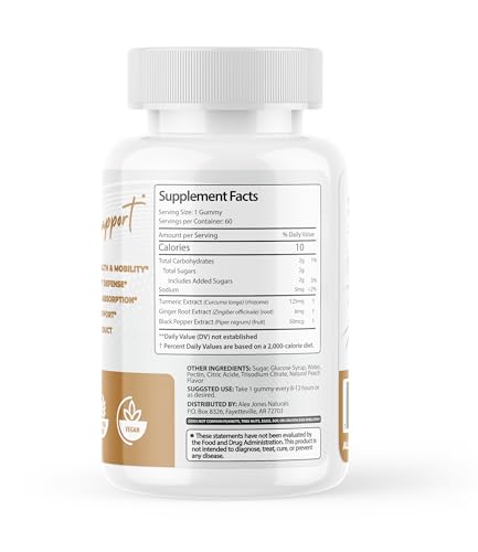 Gluten-free certification symbol on packaging