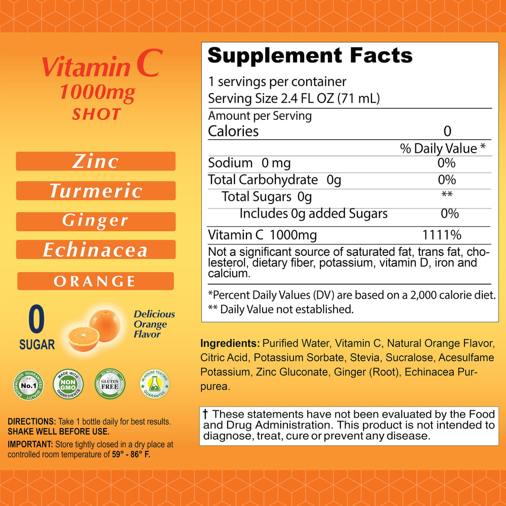 User adds ALFA VITAMINS Vitamin C Shot to daily routine.
