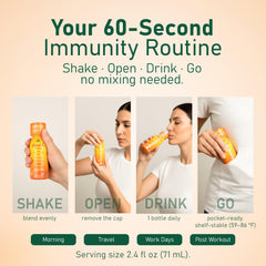 ALFA VITAMINS premium quality product made in the USA.