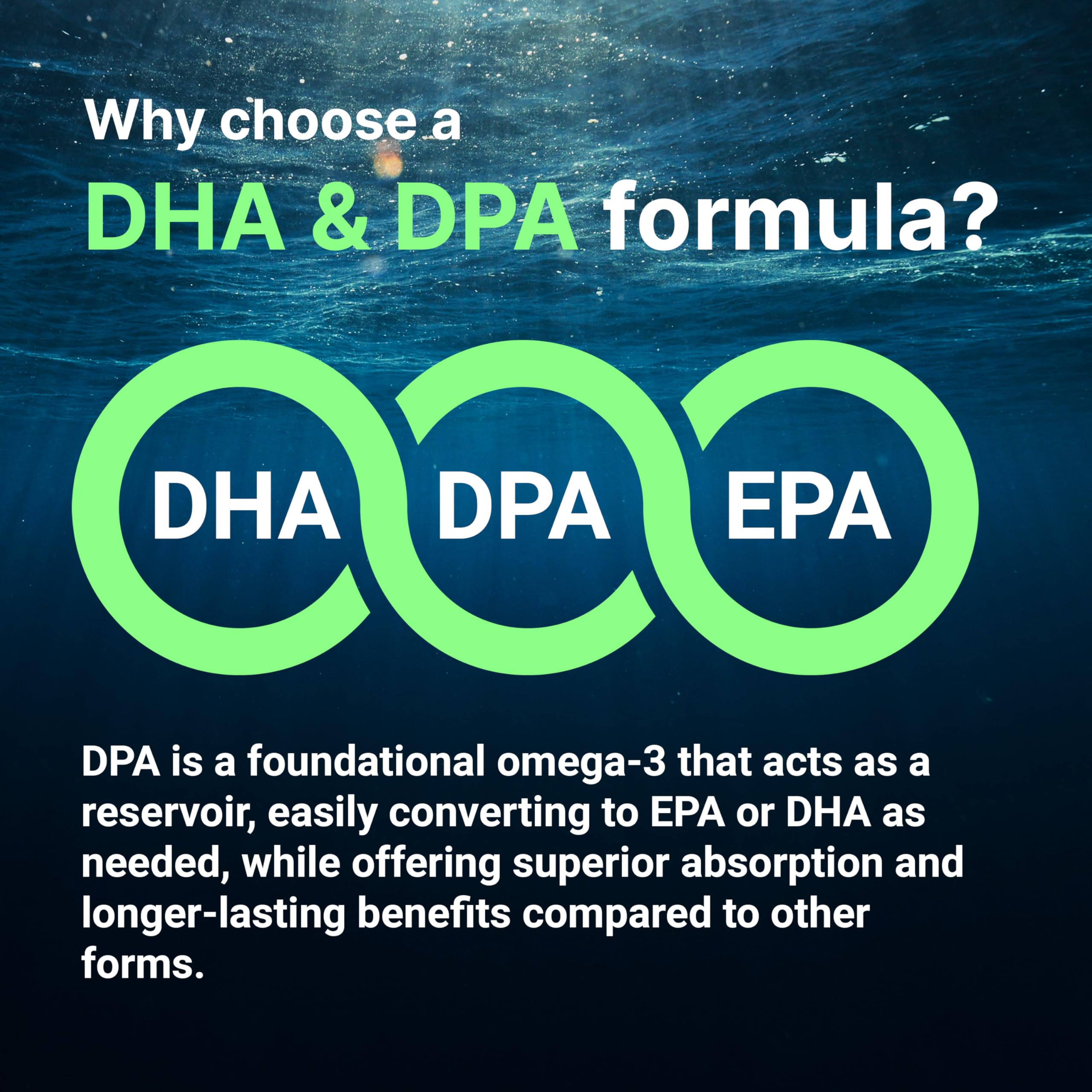 Graphic illustrating purity and bioavailability of algal omega-3 oil