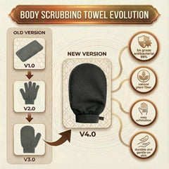 Alifecxwwy korean exfoliating mitt close-up texture for gentle scrubbing