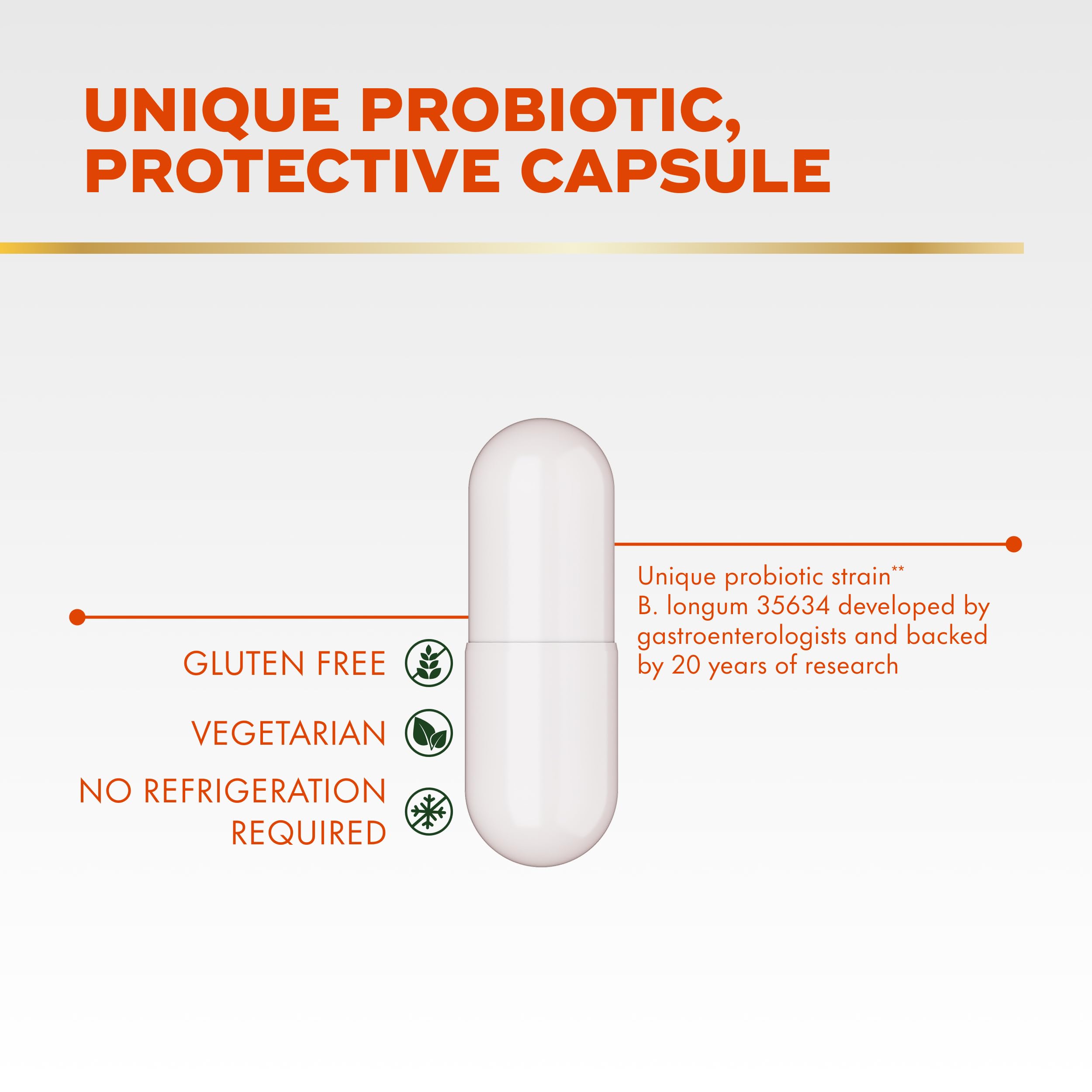 Graphic indicating doctor and gastroenterologist recommendations for Align Probiotic