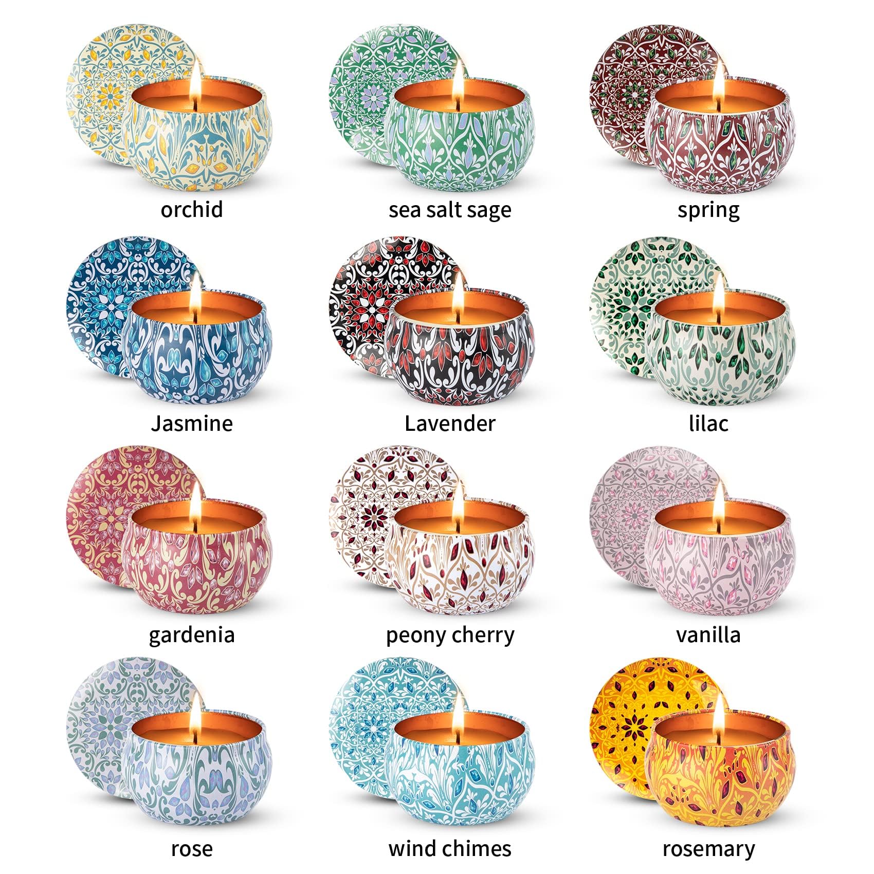Close-up of 2.5oz soy wax candle jar