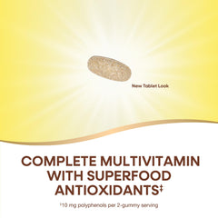Close-up of high-potency B-vitamins for energy metabolism