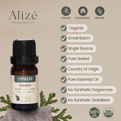Precision dropper dispensing Cypress essential oil