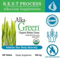 Close-up of AlkaGreen Tablets