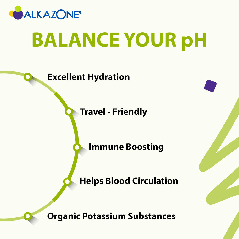 Travel-friendly Alkazone bottle with secure cap