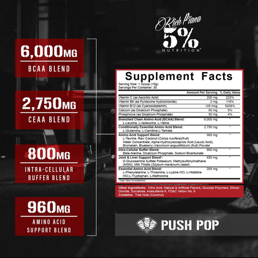 Back label with nutrition facts and ingredients for AllDayYouMay BCAA powder