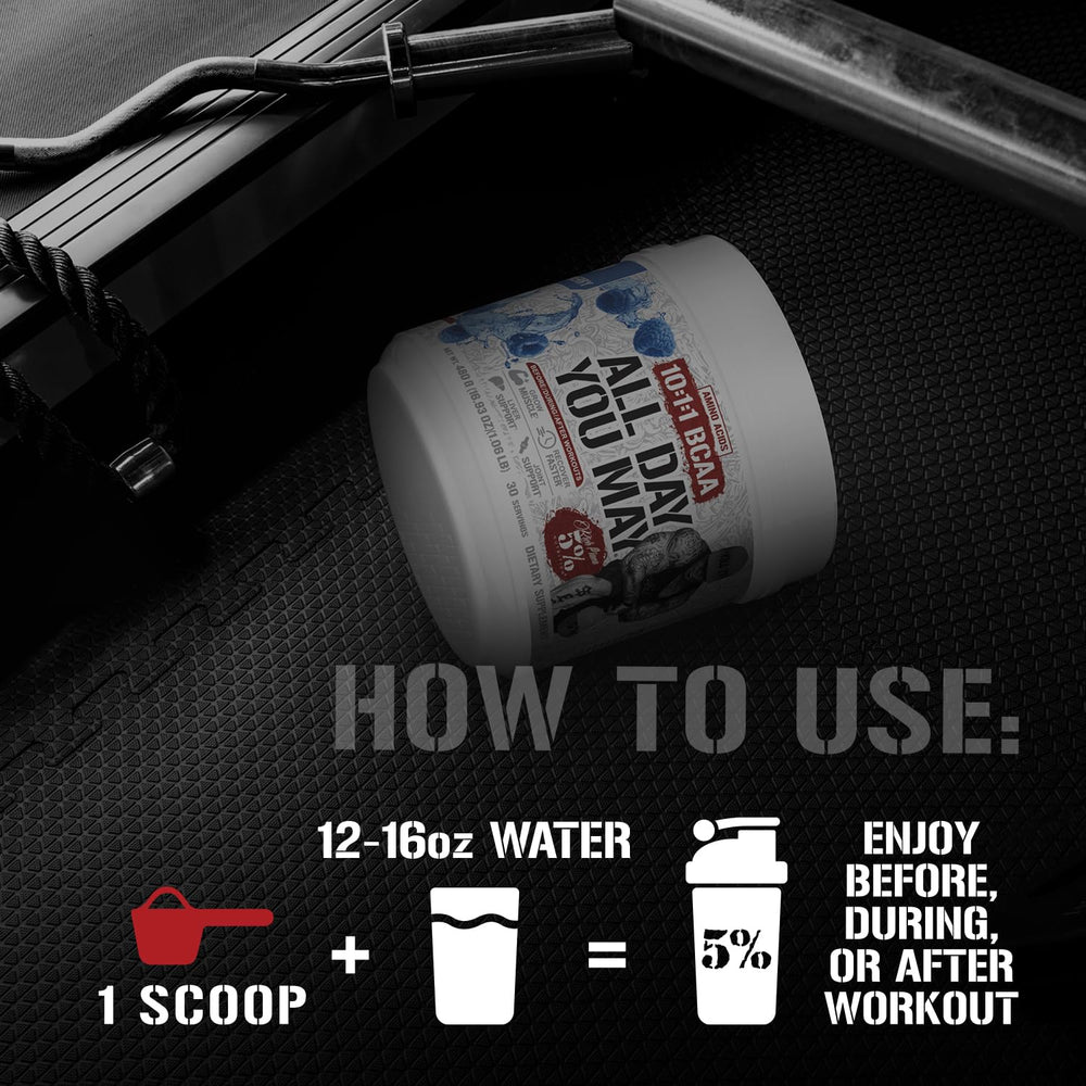 Ingredients list for AllDayYouMay BCAA powder