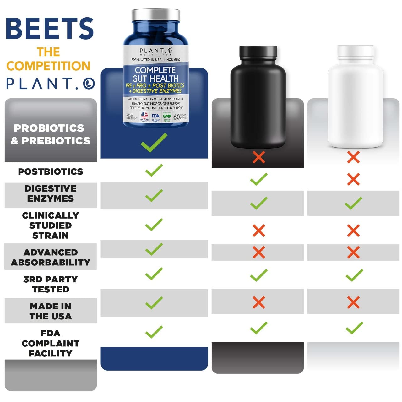 All-in-one gut health blend illustration