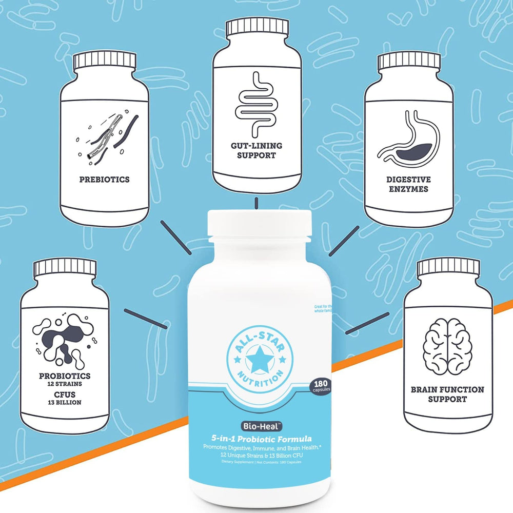 Bio-Heal capsules shown in close-up, easy-to-swallow design for all ages.